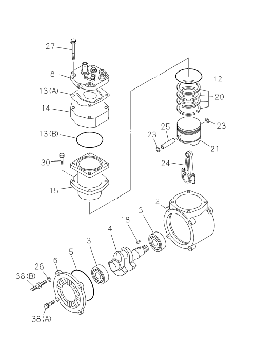 Partial Engine